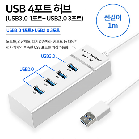 블랙 4포트 고속 USB 3.0 허브 개별스위치형 블랙 4포트 고속 USB 3.0 허브 개별스위치형